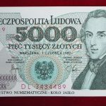 numizmatyczne skarby w muzeum