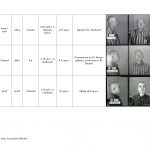 wykaz więźniów kl auschwitz związanych z regionem jasielskim