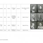 wykaz więźniów kl auschwitz związanych z regionem jasielskim