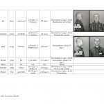 wykaz więźniów kl auschwitz związanych z regionem jasielskim
