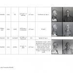 wykaz więźniów kl auschwitz związanych z regionem jasielskim