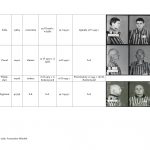 wykaz więźniów kl auschwitz związanych z regionem jasielskim