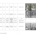 wykaz więźniów kl auschwitz związanych z regionem jasielskim