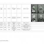 wykaz więźniów kl auschwitz związanych z regionem jasielskim