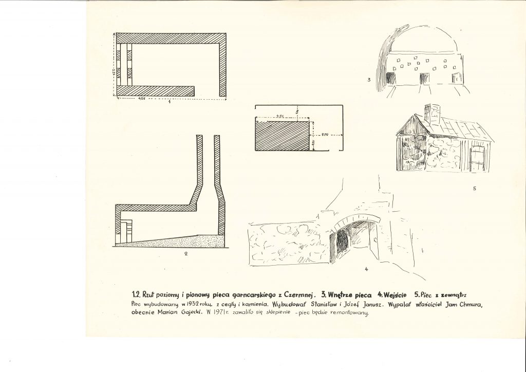 pogÓrzaŃskie rzemiosŁo          „od dwojakÓw do gwizdaŁek”