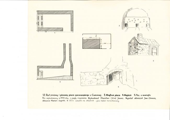Czermna 1932, wyb Stanisław i Józef Janusz, ypalał w nim Jan Chmura a później Marian Gajceki