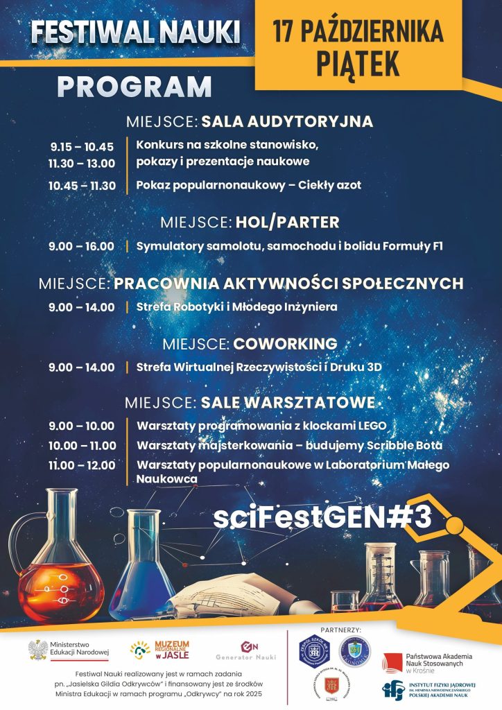 już za  dni generator nauki gen i muzeum regionalne w jaśle otwierają swoje drzwi dla wszystkich ciekawych świata!