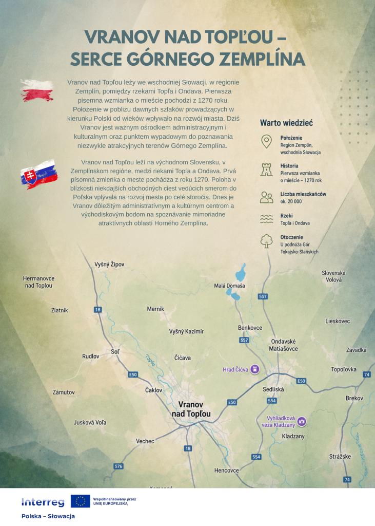 jasŁo – vranov nad topĽou. pogranicze, ktÓre ŁĄczy
